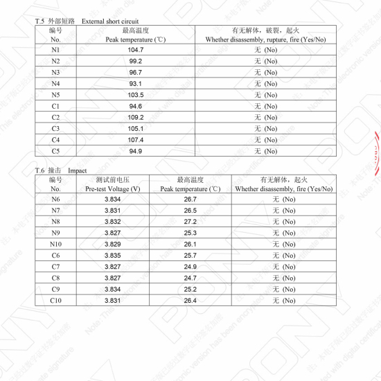 Акумулятор високої ємності DL 26650-5000mAh Li-ion літій-іонний 3,7В-4,2В 18,5Wh зелений