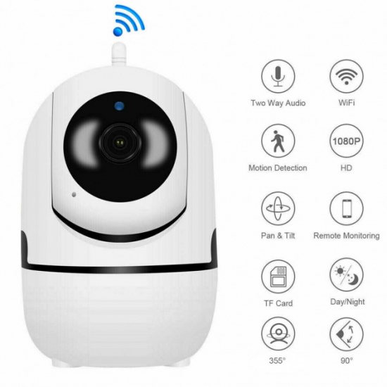 WiFi Камера 360 з кутом огляду 360 градусів
